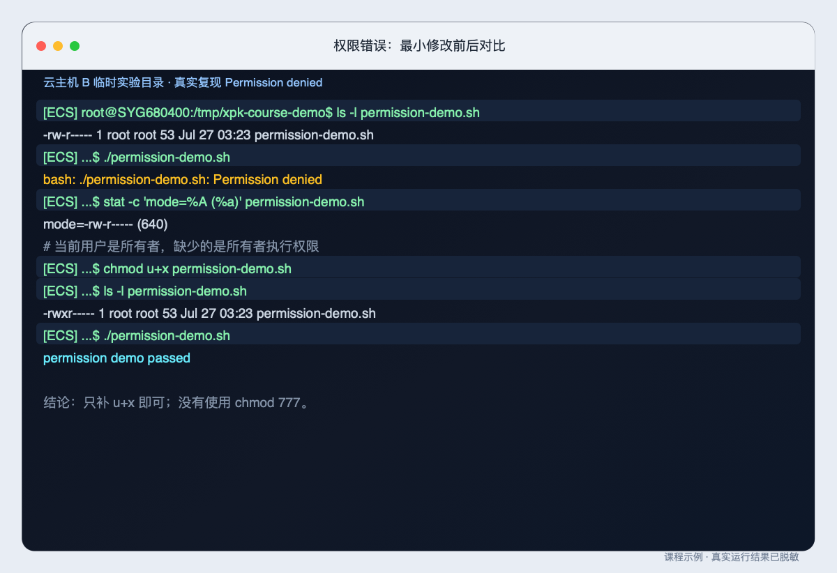 权限错误：最小修改前后对比的原始整页终端截图