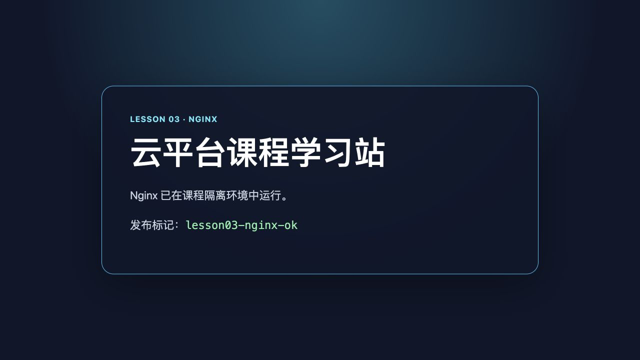 浏览器真实打开云平台课程学习站，页面显示 Nginx 运行说明与发布标记
