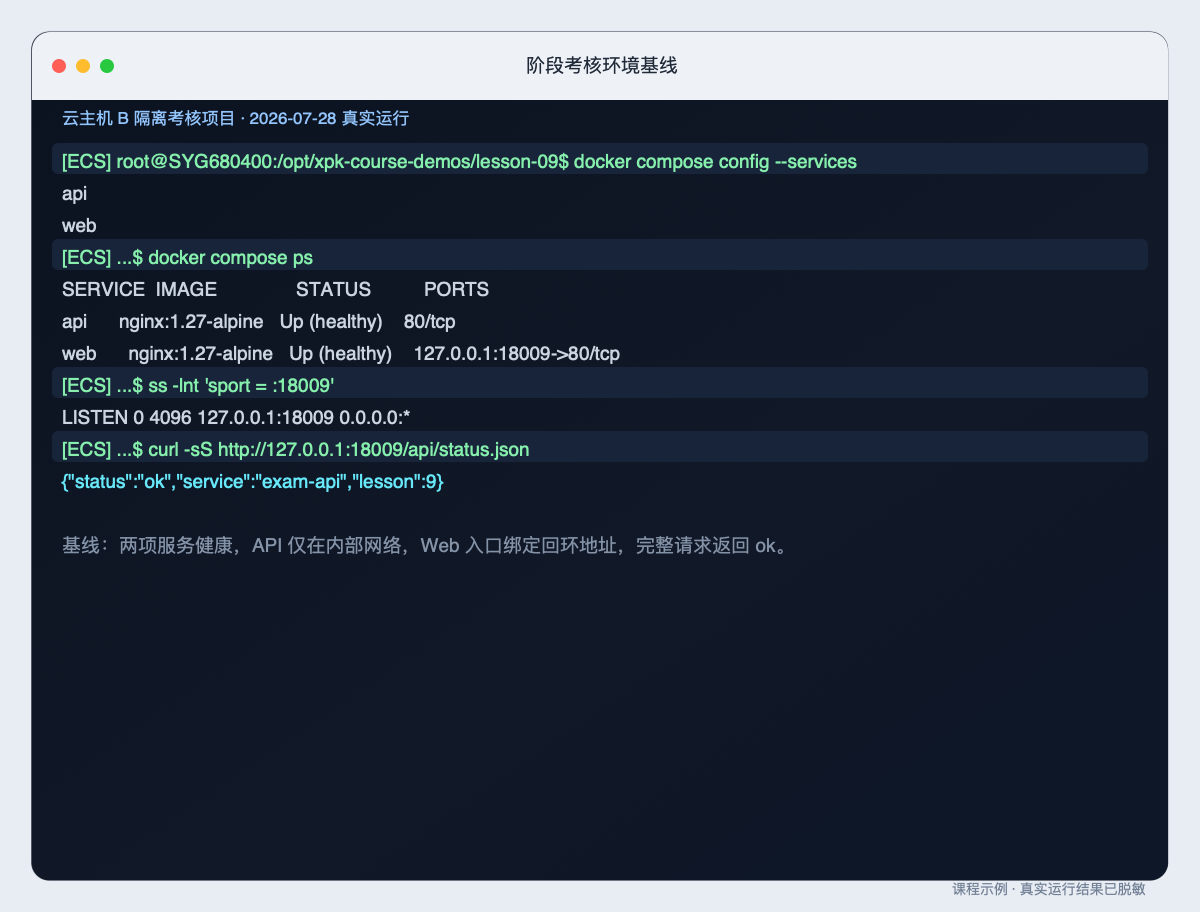 阶段考核环境基线的原始整页终端截图