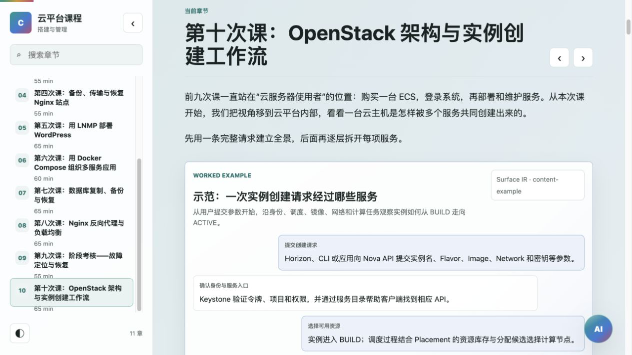 课程 Reader 中实际运行的 OpenStack 实例工作流互动