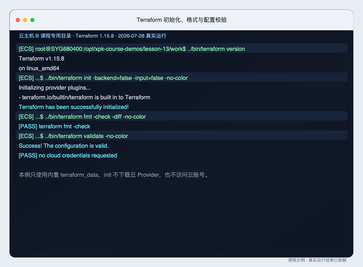 Terraform 初始化、格式与配置校验的原始整页终端截图