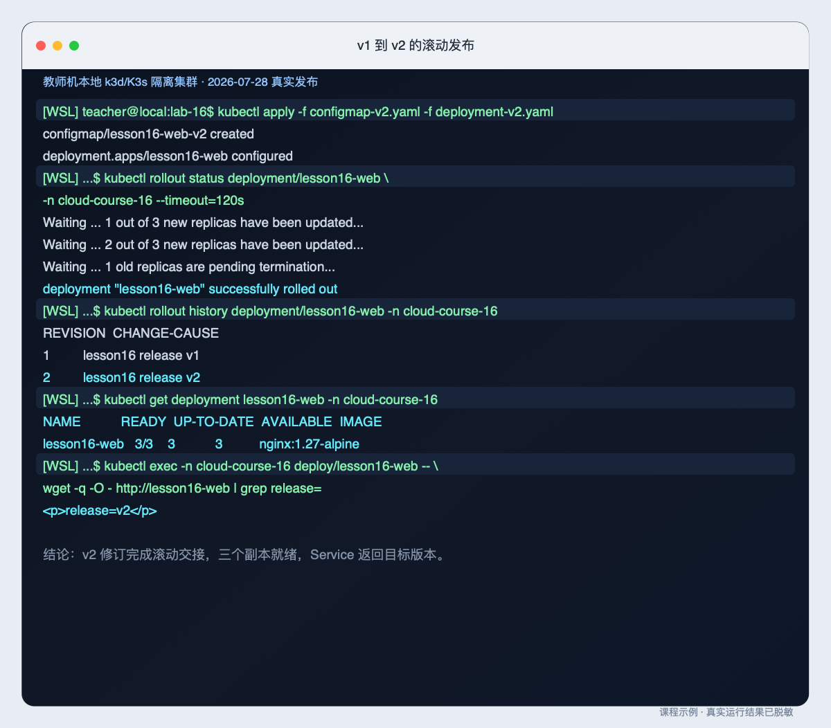 v1 到 v2 的滚动发布的原始整页终端截图