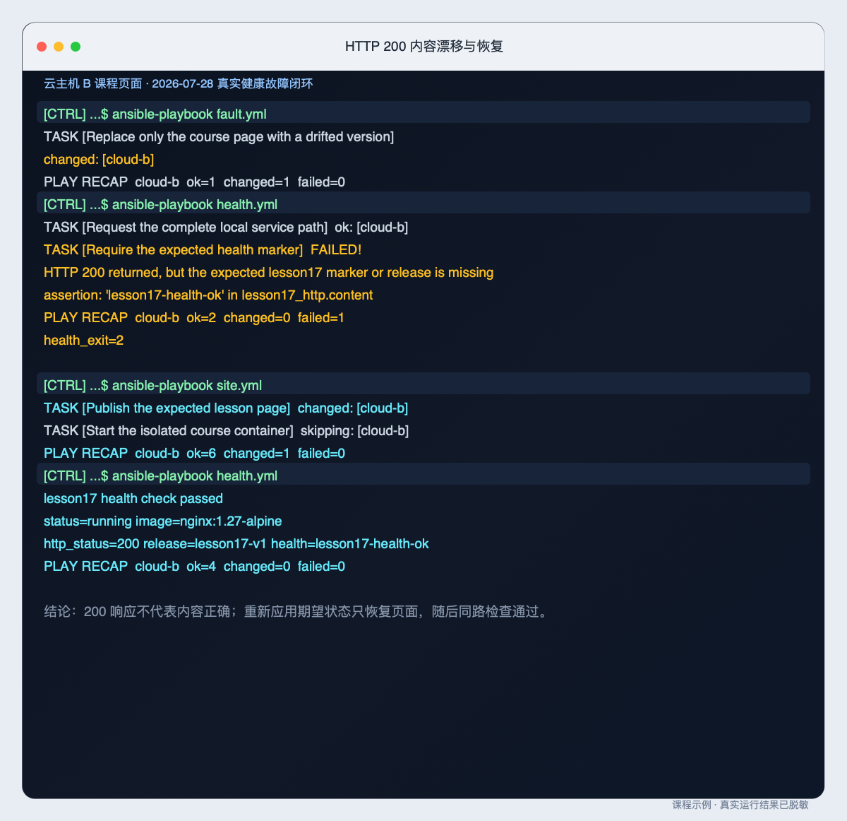 HTTP 200 内容漂移与恢复的原始整页终端截图
