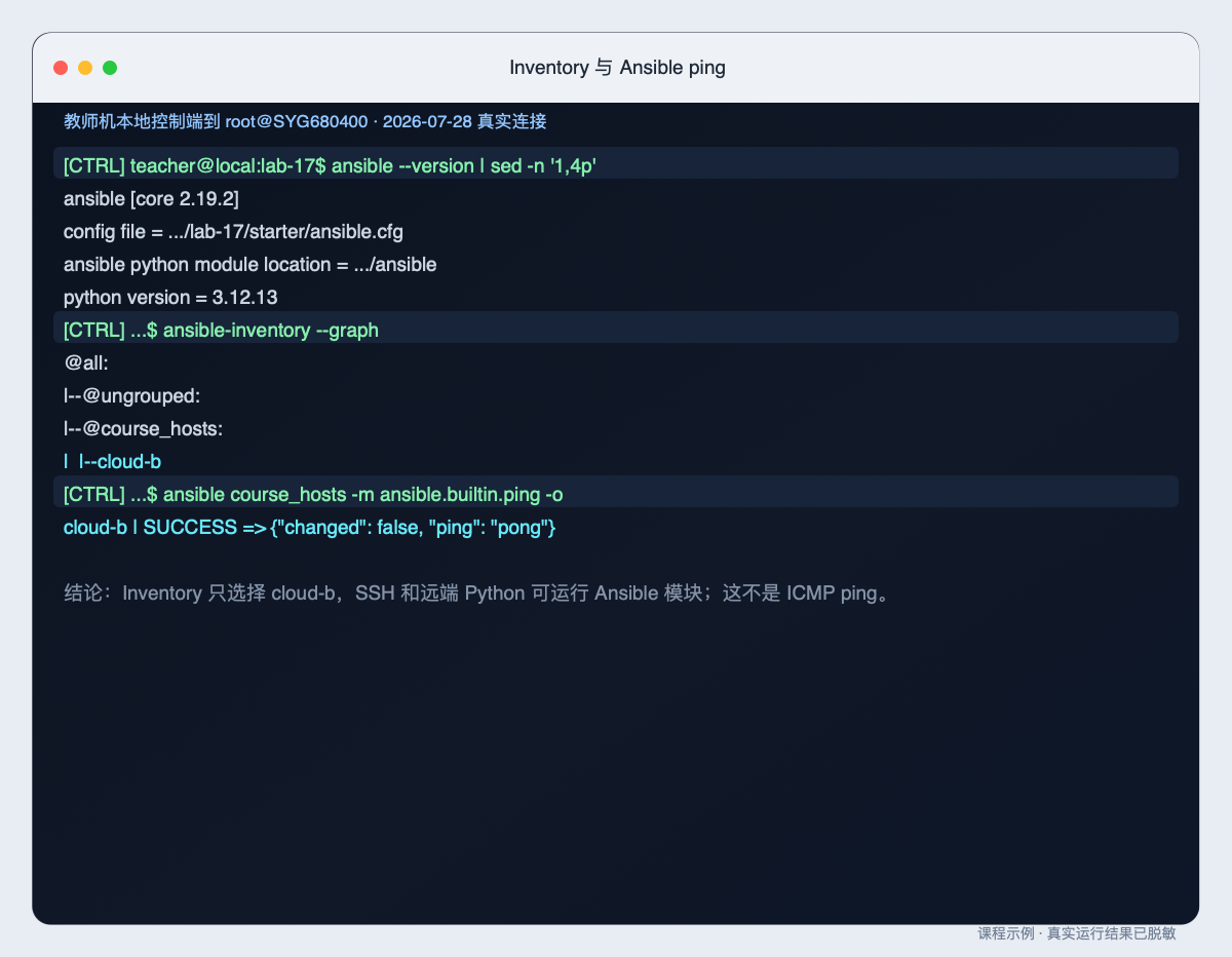 Inventory 与 Ansible ping的原始整页终端截图