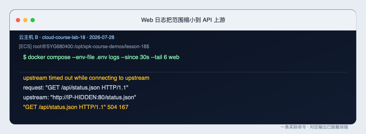 Web 日志把范围缩小到 API 上游的原始整页终端截图