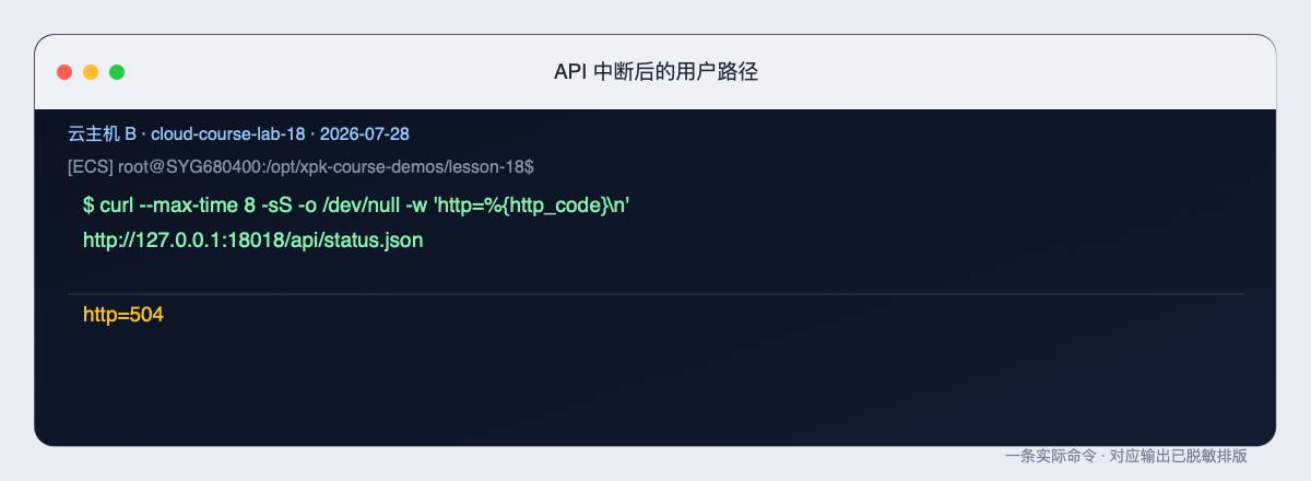 API 中断后的用户路径的原始整页终端截图