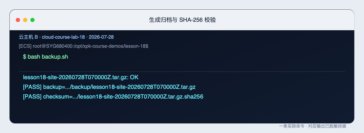 生成归档与 SHA-256 校验的原始整页终端截图